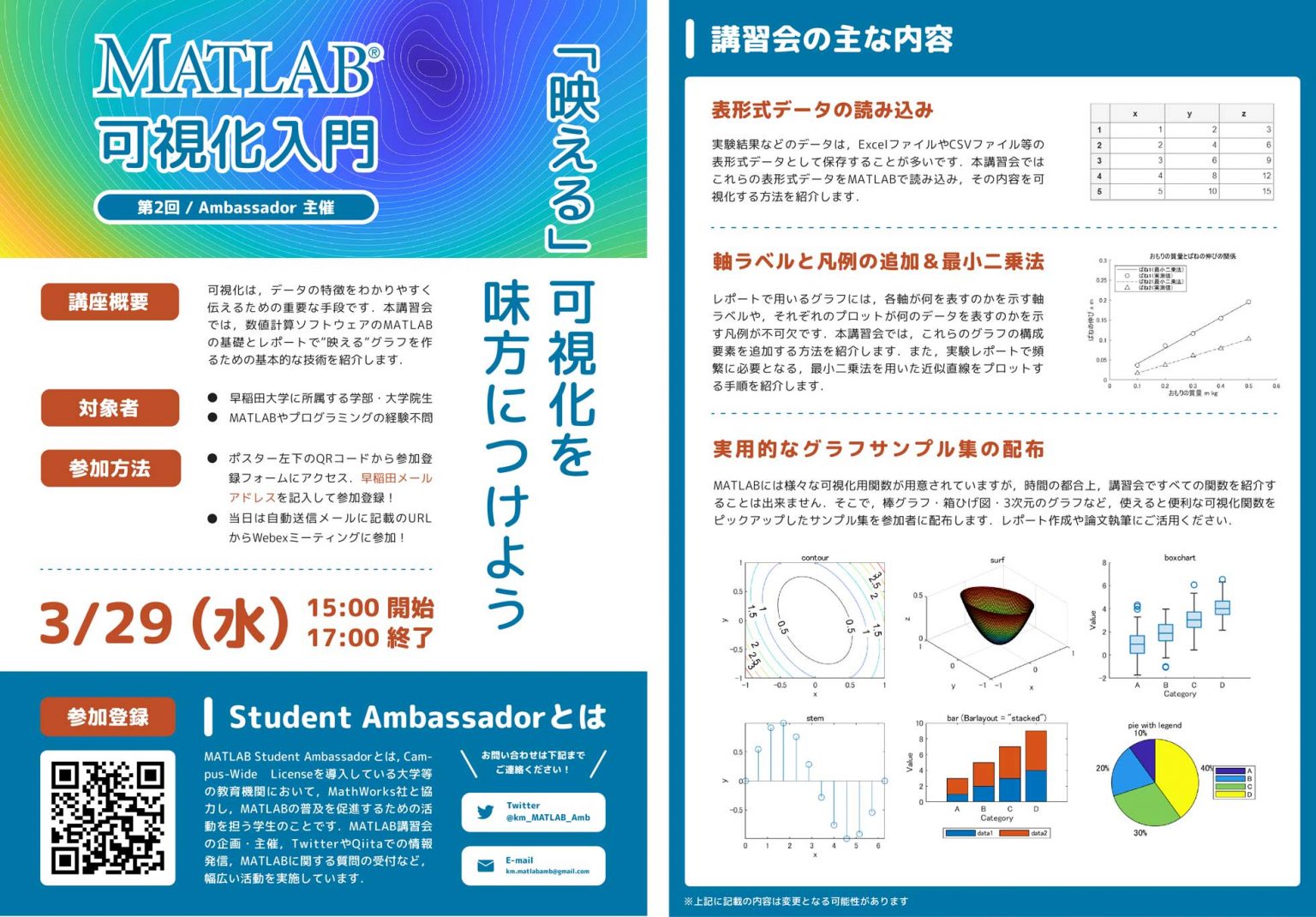 Matlab Image. Poster 早稲田大学 理工メディアセンター » 2023年3月29日(水)開催「MATLAB可視化入門講座“「映える」可視化を味方につけよう”」のご案内